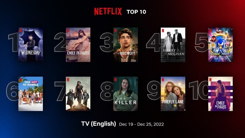Top 10 Netflix